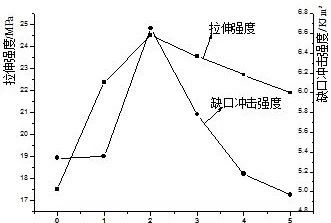 MG不朽情缘(中国区)官方网站